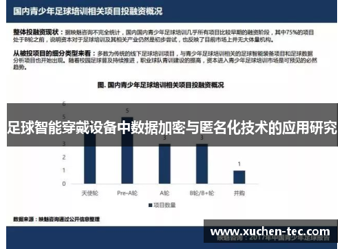 足球智能穿戴设备中数据加密与匿名化技术的应用研究